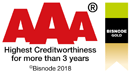 AAA Highes cretiworthiness