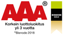 AAA korkein luottoluokitus